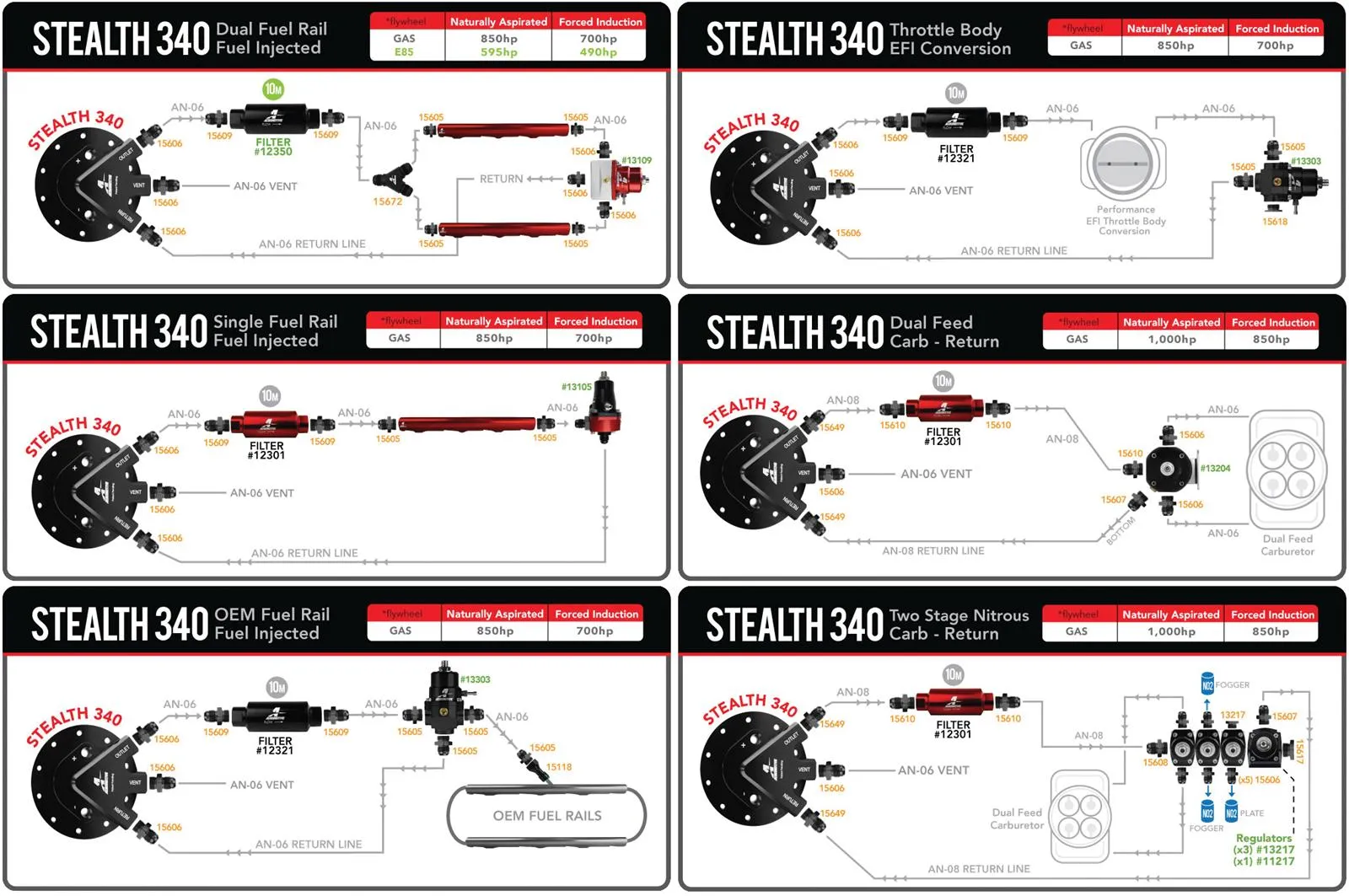 Aeromotive 340 Stealth Fuel Tanks 18333